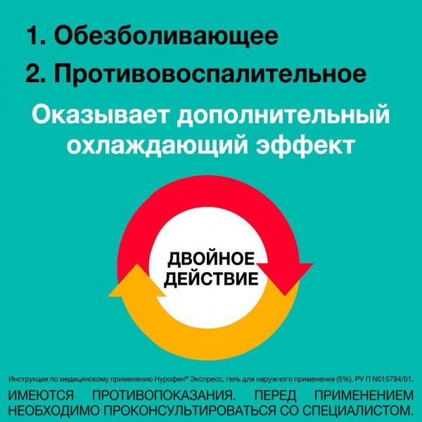 Нурофен экспресс 5% 100г гель д/пр.наружн. №1 туба (Reckitt benckiser healthcare limited)