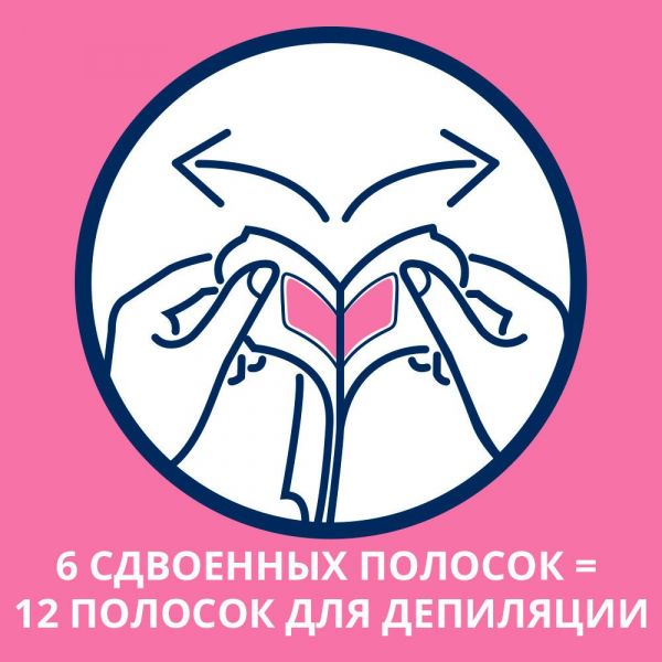 Вит восковые полоски для депиляции №12 д/нор.кожи (Reckitt benckiser france s.a.)