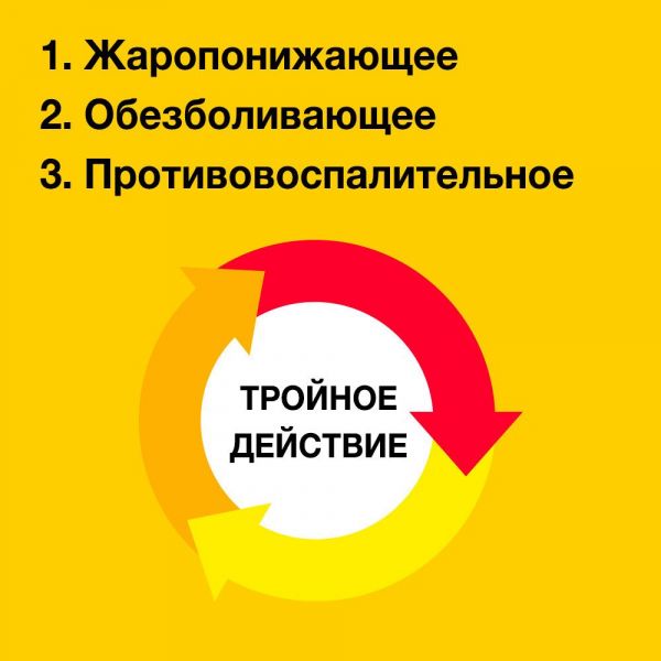 Нурофен для детей 100мг/ 5мл 150мл сусп.д/пр.внутр. №1 фл.  апельсин (Reckitt benckiser healthcare limited_2)