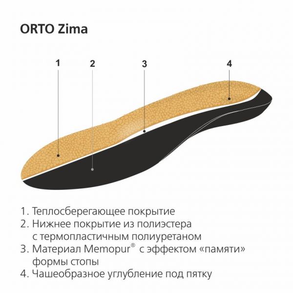 Стельки ортопедические orto-zima р.43-44