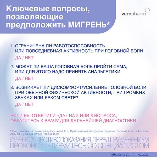 Амигренин 50мг таб.п/об. №6 (Верофарм ао)