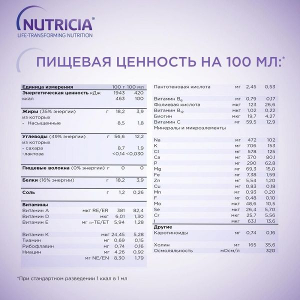 Нутризон эдванст нутридринк 322г смесь сух.д/энт.пит. №1 бан. (Milupa gmbh & co)