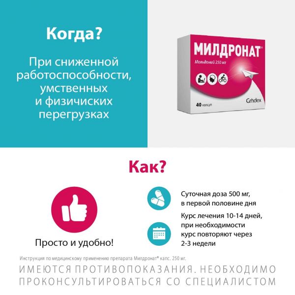 Милдронат 250мг капс. №20 (Grindex as)