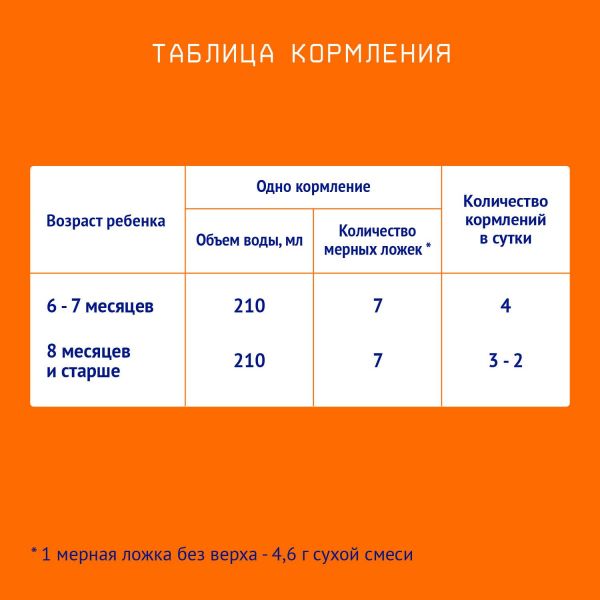 Нутрилак молочная смесь 2 300г 6-12 мес (Инфаприм ао)