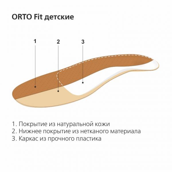 Стельки ортопедические orto-fit kids р.12