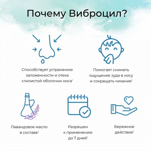 Виброцил 15мл капли назальные №1 флакон-капельница (Novartis consumer health s.a.)