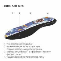 Стельки ортопедические orto-soft tech р.41 (SPANNRIT SCHUHKOMPONENTEN GMBH)