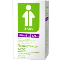 Парацетамол 120мг/ 5мл 100мл сусп.д/пр.внутр.детск. №1 фл.  клубника (СИНТЕЗ ОАО [КУРГАН])