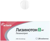 Лизинотон 5мг таб. №28 (ACTAVIS LTD.)