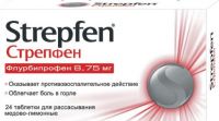 Стрепсилс интенсив таб.д/рассас. №24 мед лимон (RECKITT BENCKISER HEALTHCARE LIMITED)