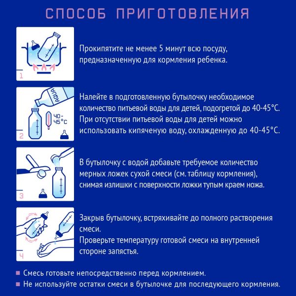 Нутрилак молочная смесь премиум 350г безлактозный с рождения (Инфаприм ао)