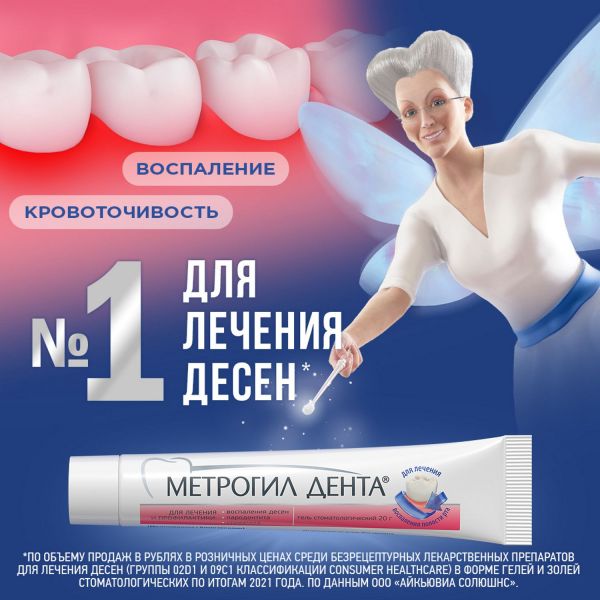 Метрогил дента 20г гель стомат. №1 туба (Unique pharmaceutical laboratories)