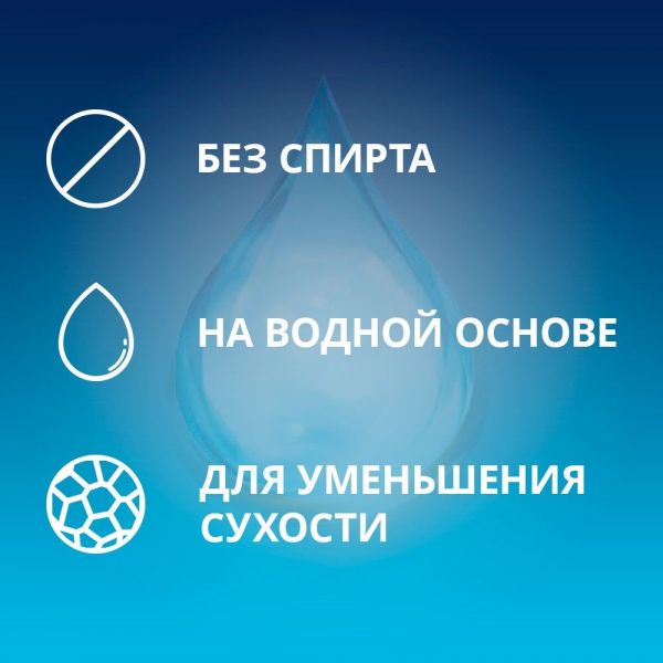 Гель смазка contex 30мл wave увлажняющ. (Altermed corporation a.s.)