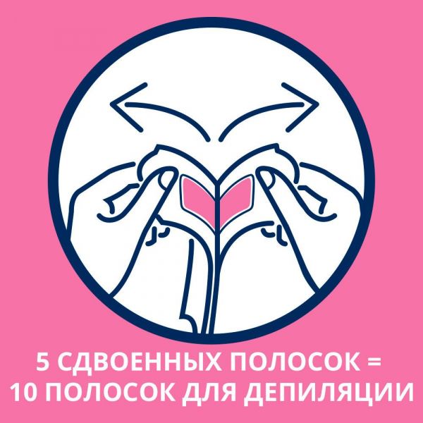 Вит восковые полоски для депиляции №10 барх.роза (Reckitt benckiser healthcare limited)