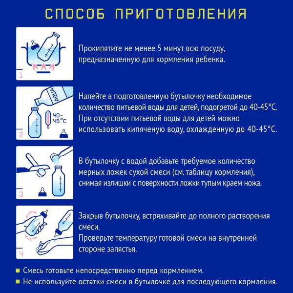 Нутрилак молочная смесь премиум соя 350г с рождения (Инфаприм ао)