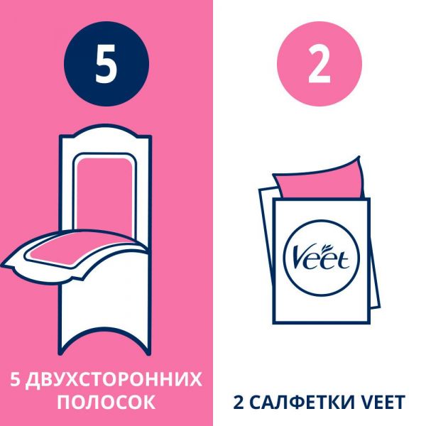 Вит восковые полоски для депиляции №10 барх.роза (Reckitt benckiser healthcare limited)