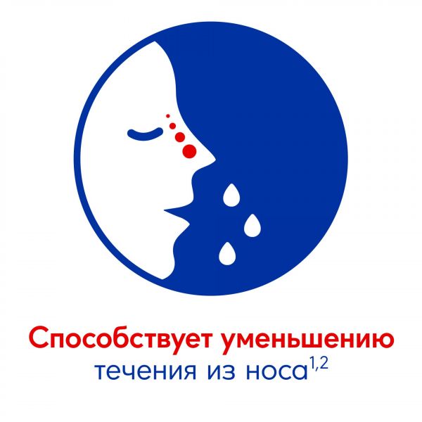 Отривин экспресс 35мкг/доза 0,05% 10мл спрей наз. №1 фл.-доз.  ментол с 12 лет (Glaxosmithkline consumer healthcare s.a.)