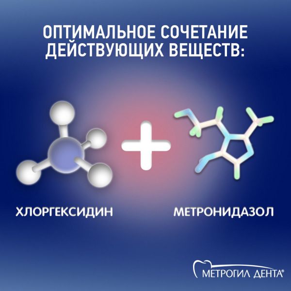 Метрогил дента 20г гель стомат. №1 туба (Unique pharmaceutical laboratories)