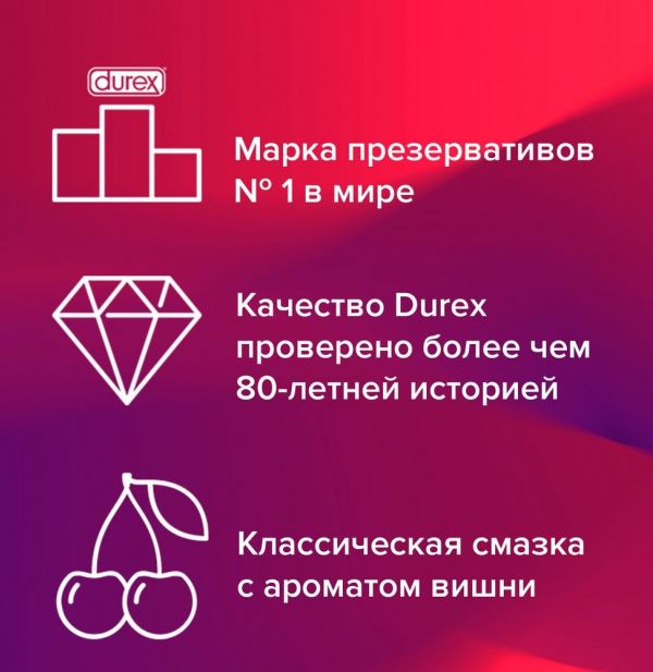 Гель смазка durex play 50мл cherry (Ssl international plc.)