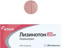 Лизинотон 20мг таб. №28 (ACTAVIS GROUP PTC EHF.)