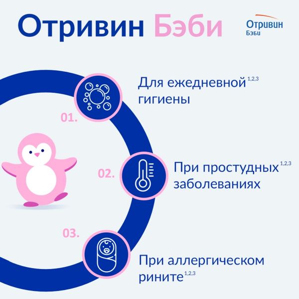 Отривин бэби насадки сменные для аспиратора №10