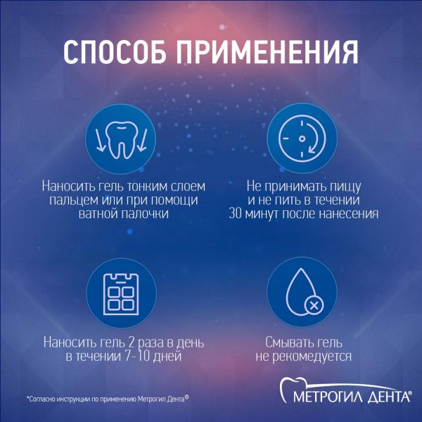 Метрогил дента 20г гель стомат. №1 туба (Unique pharmaceutical laboratories)